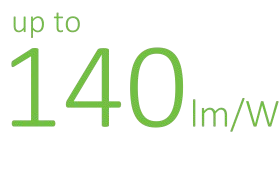 Effizienz 140lm/W